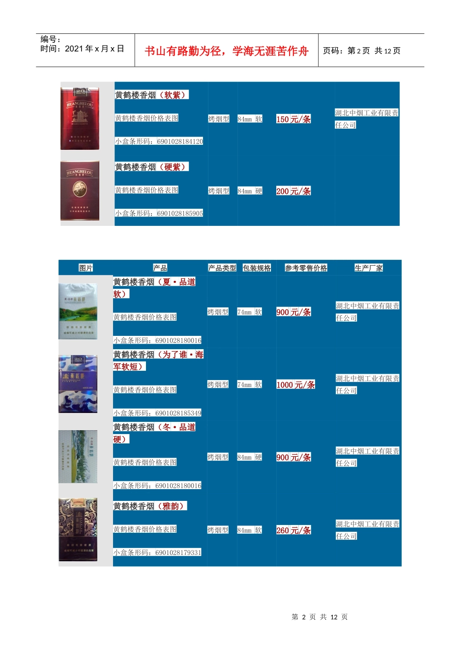 黄鹤楼香烟价格表图_第2页