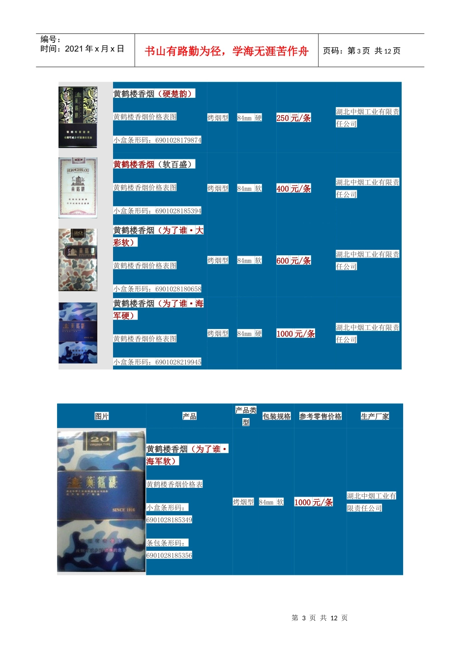 黄鹤楼香烟价格表图_第3页