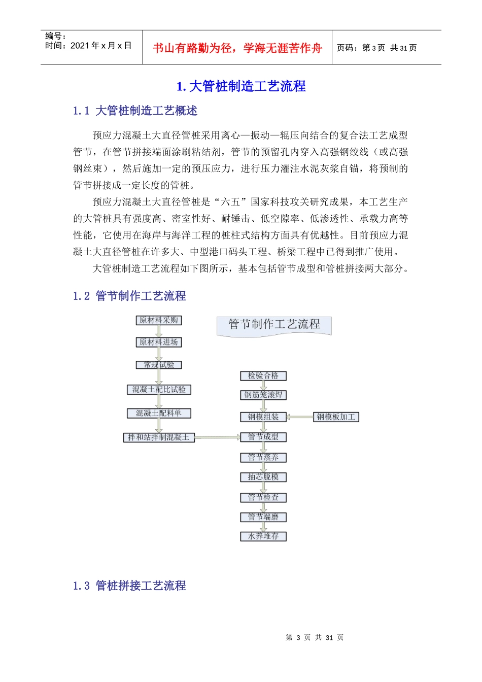 管桩生产标准化工艺概述_第3页