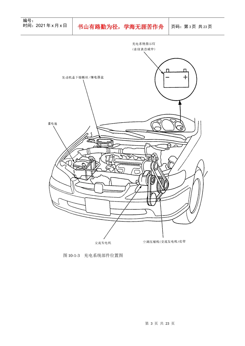电子行业某汽车轿车电气元器件位置与电气线路图_第3页