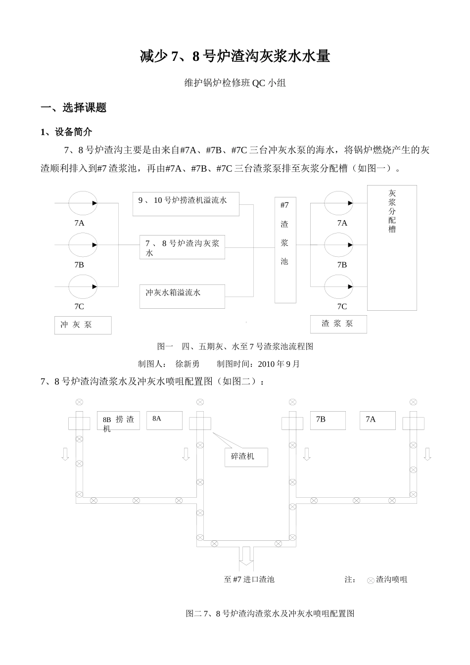 减少7、8号炉渣沟灰浆水水量(维护锅炉检修班QC小组)_第1页