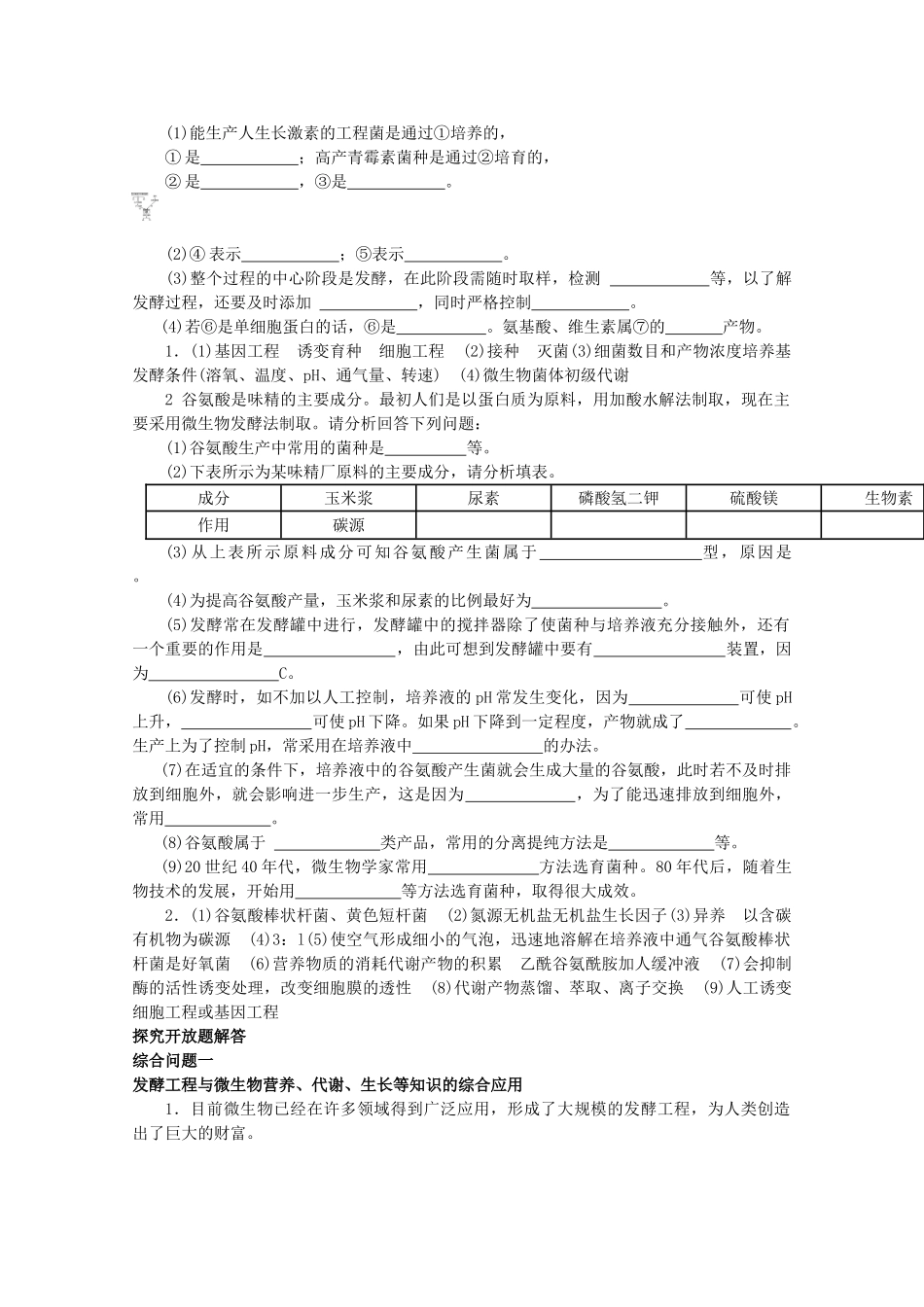 考点 2 8  发酵工程简介_第3页