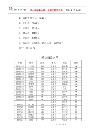 酒店管理公司1850元