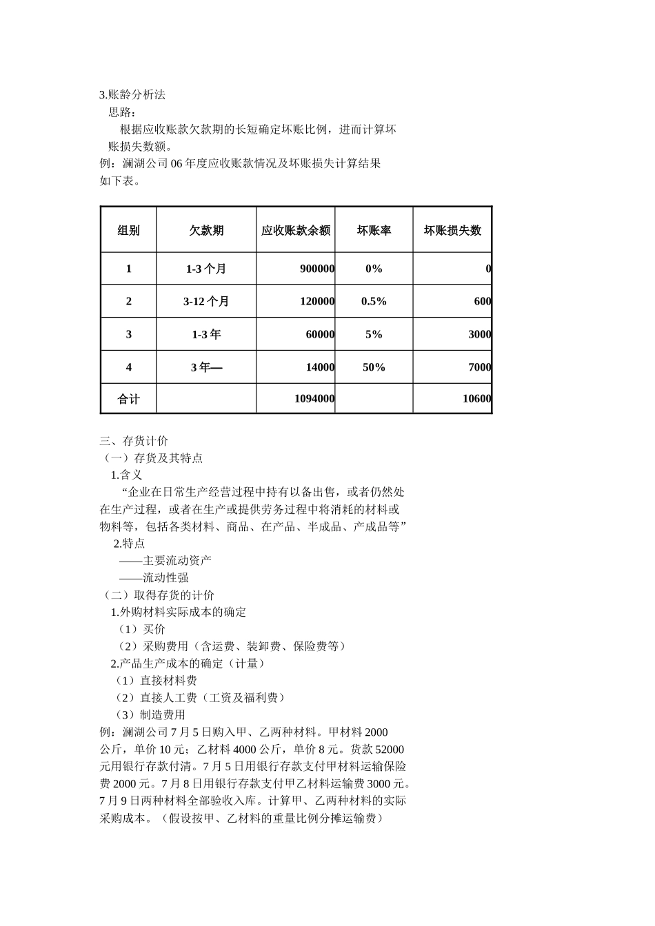 会计学原理之资产计价与收益决定_第2页
