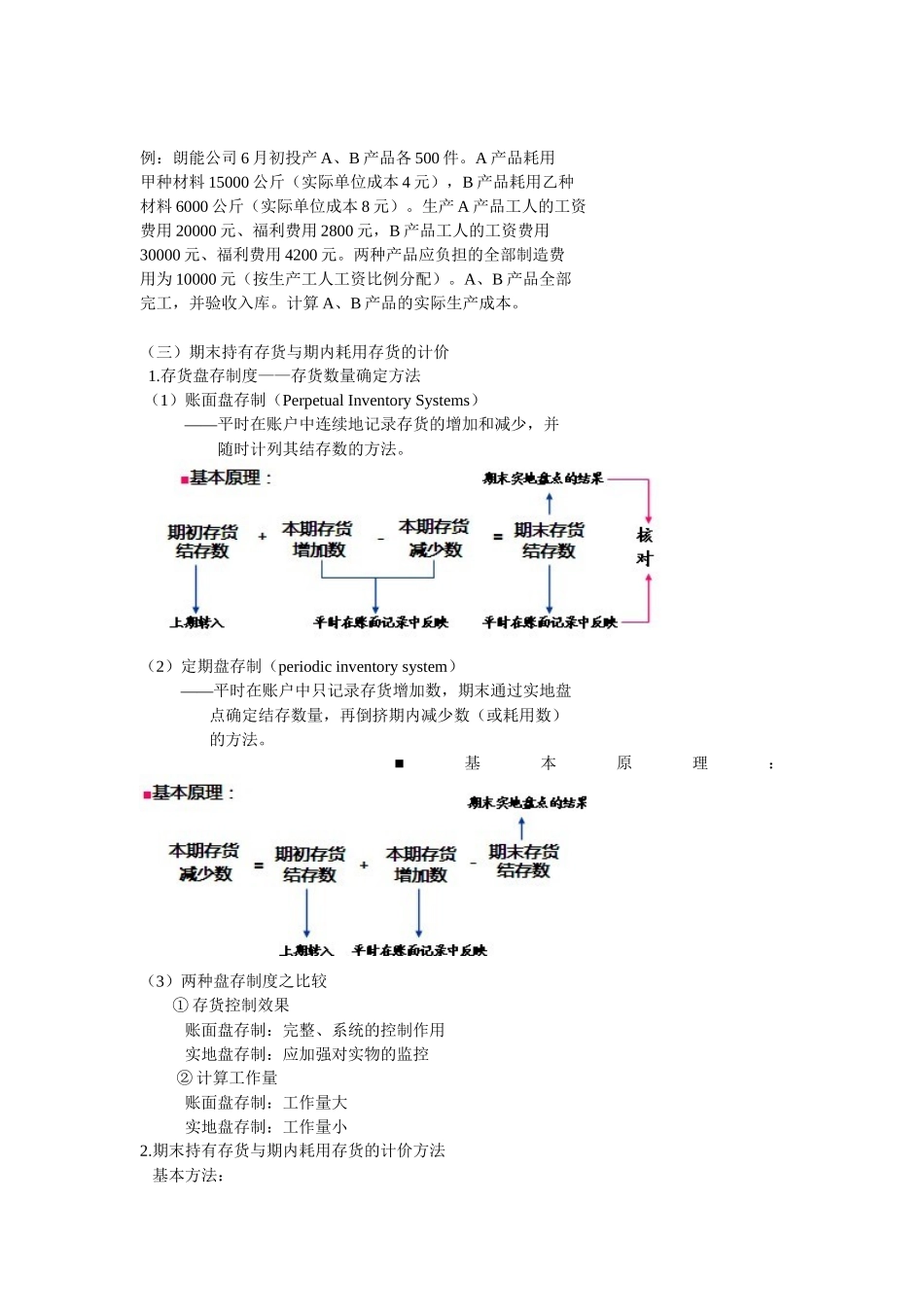 会计学原理之资产计价与收益决定_第3页