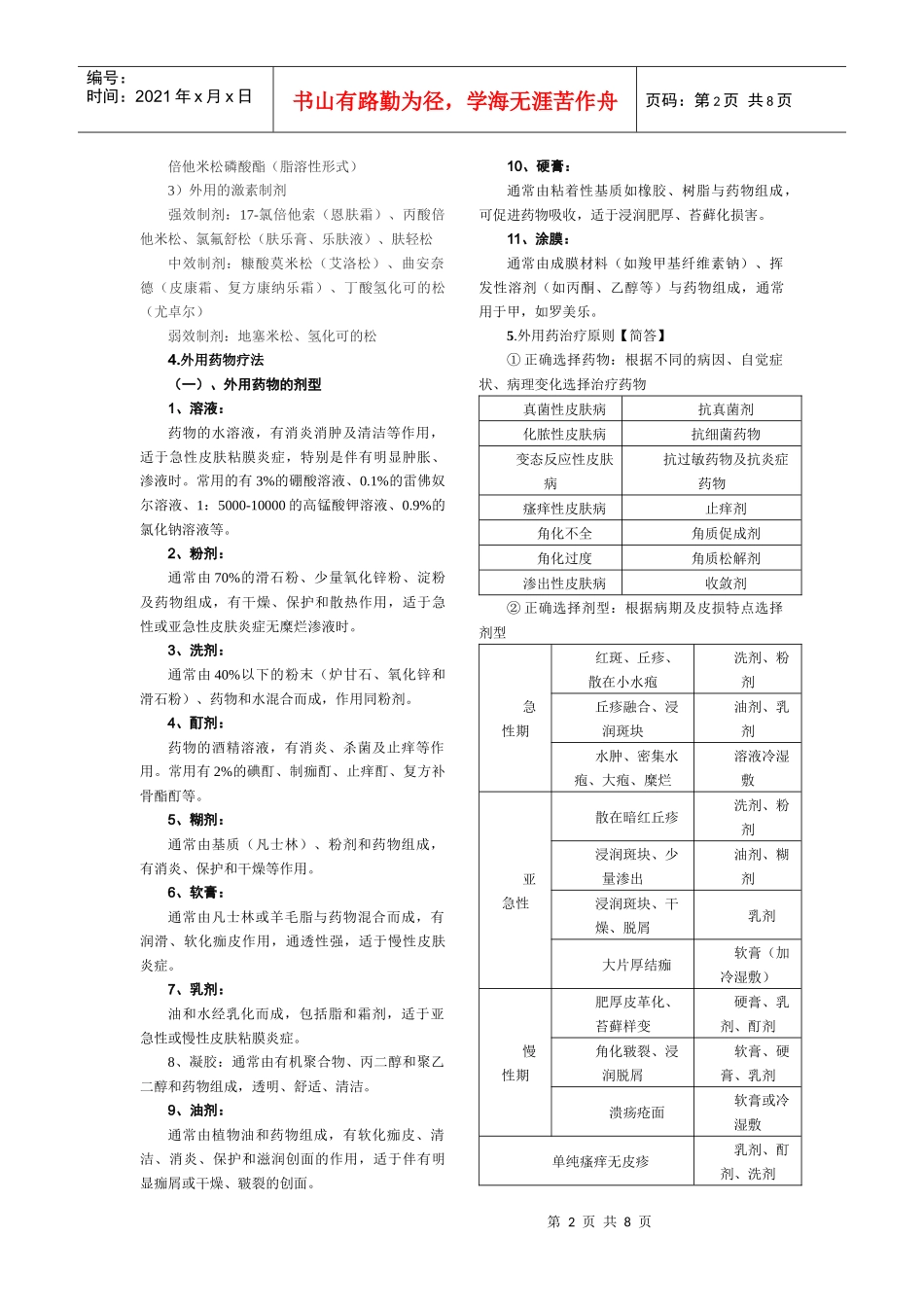 皮肤性病学相关资料_第2页