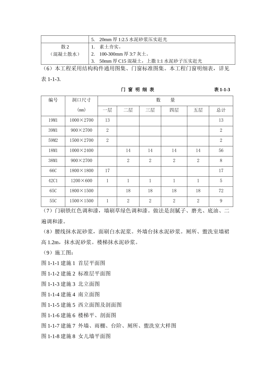 某住宅楼工程预算实训_第3页