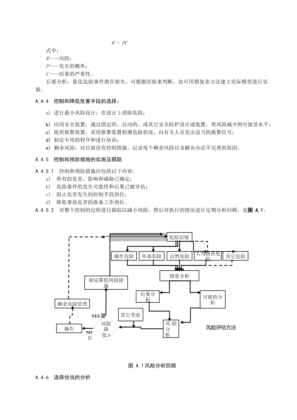 石油化工企业工艺安全管理实施导则应用范例_第2页