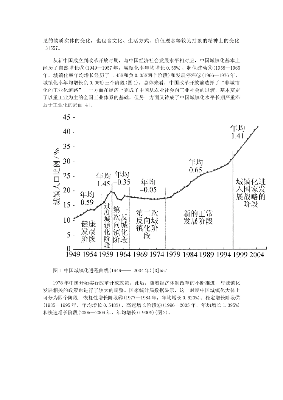快速城镇化过程中面临的问题及其消解_第2页