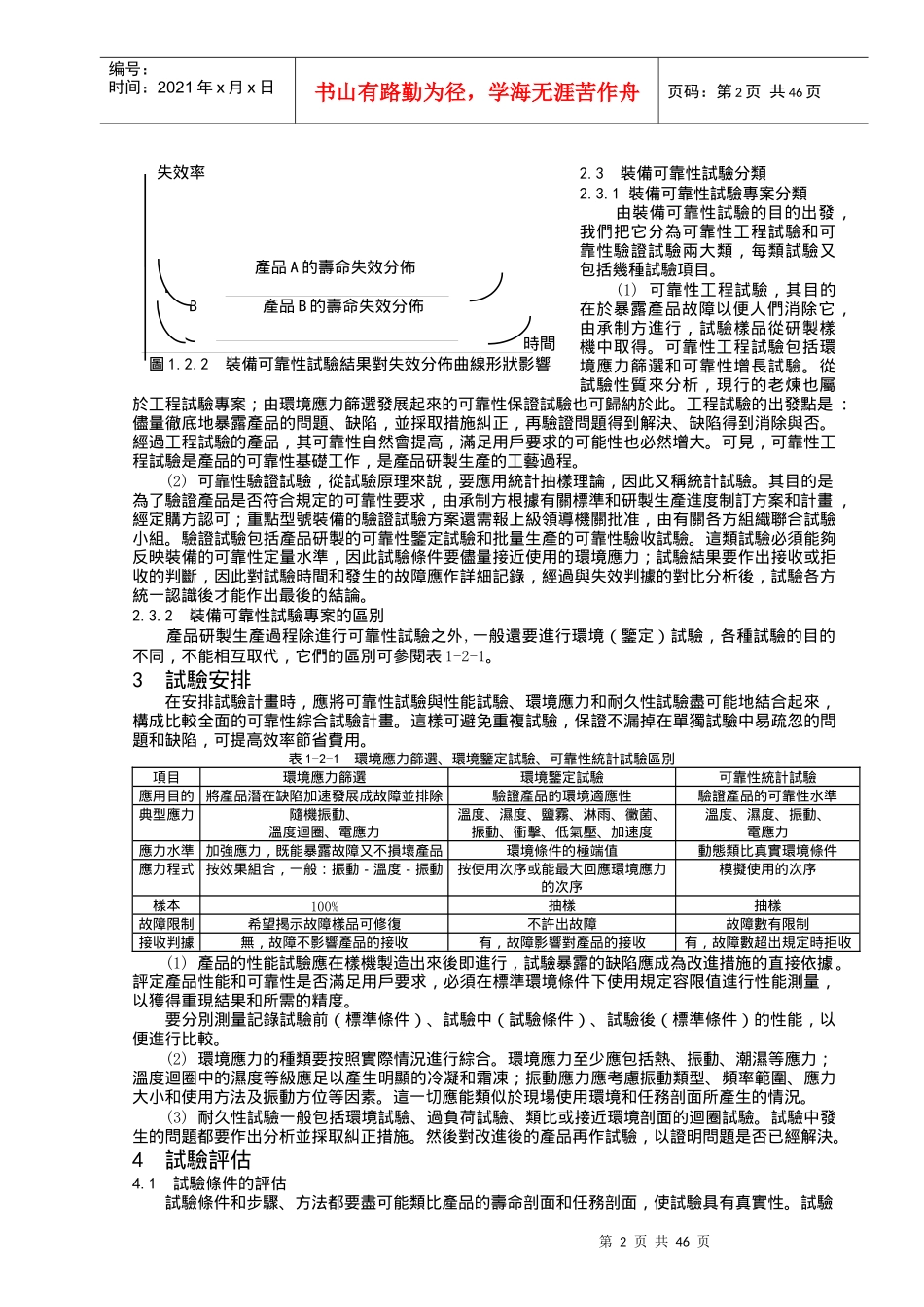 电子产品可靠性试验_第2页