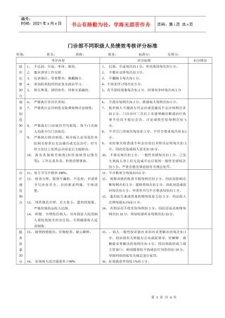 门诊医师、主任绩效考核评分标准