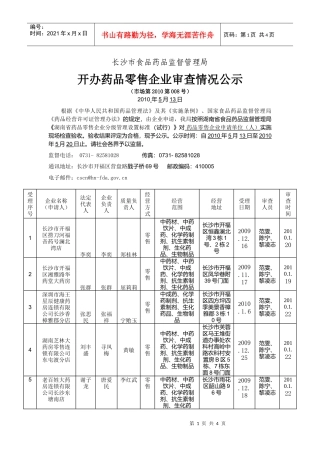 长沙市食品药品监督管理局公示表8（XXXX-2）-长沙市