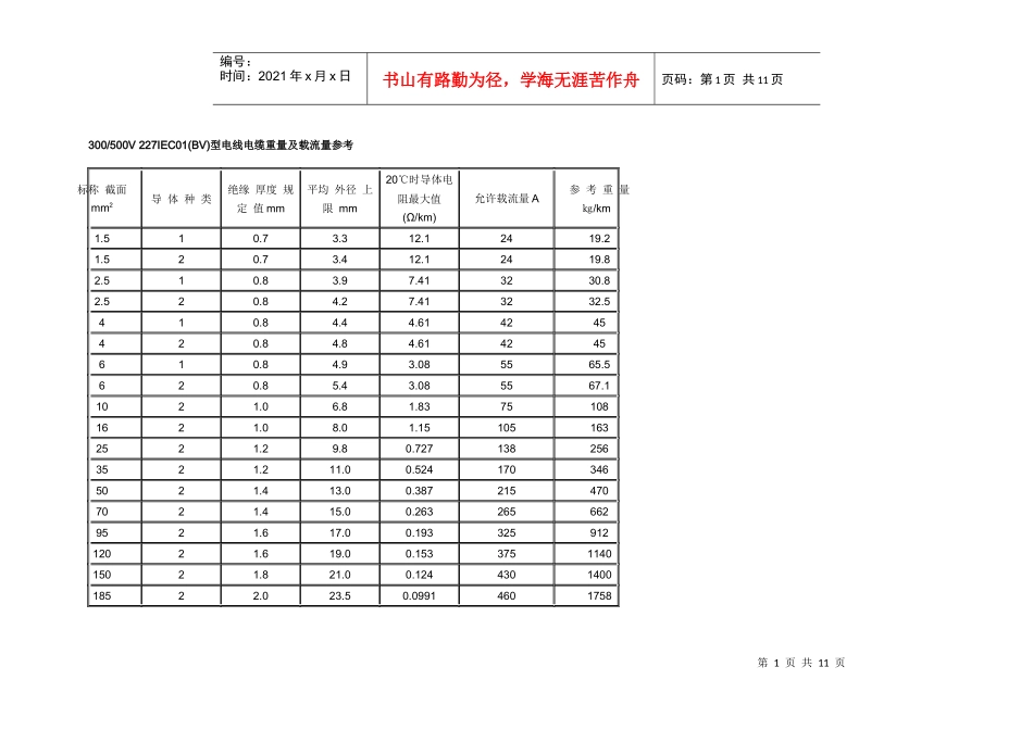 电力电缆重量_第1页