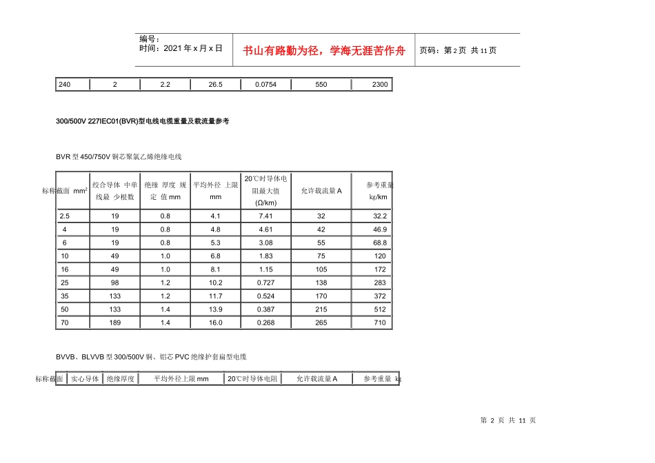 电力电缆重量_第2页