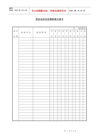 电力行业-变压站状况定期检查记录表