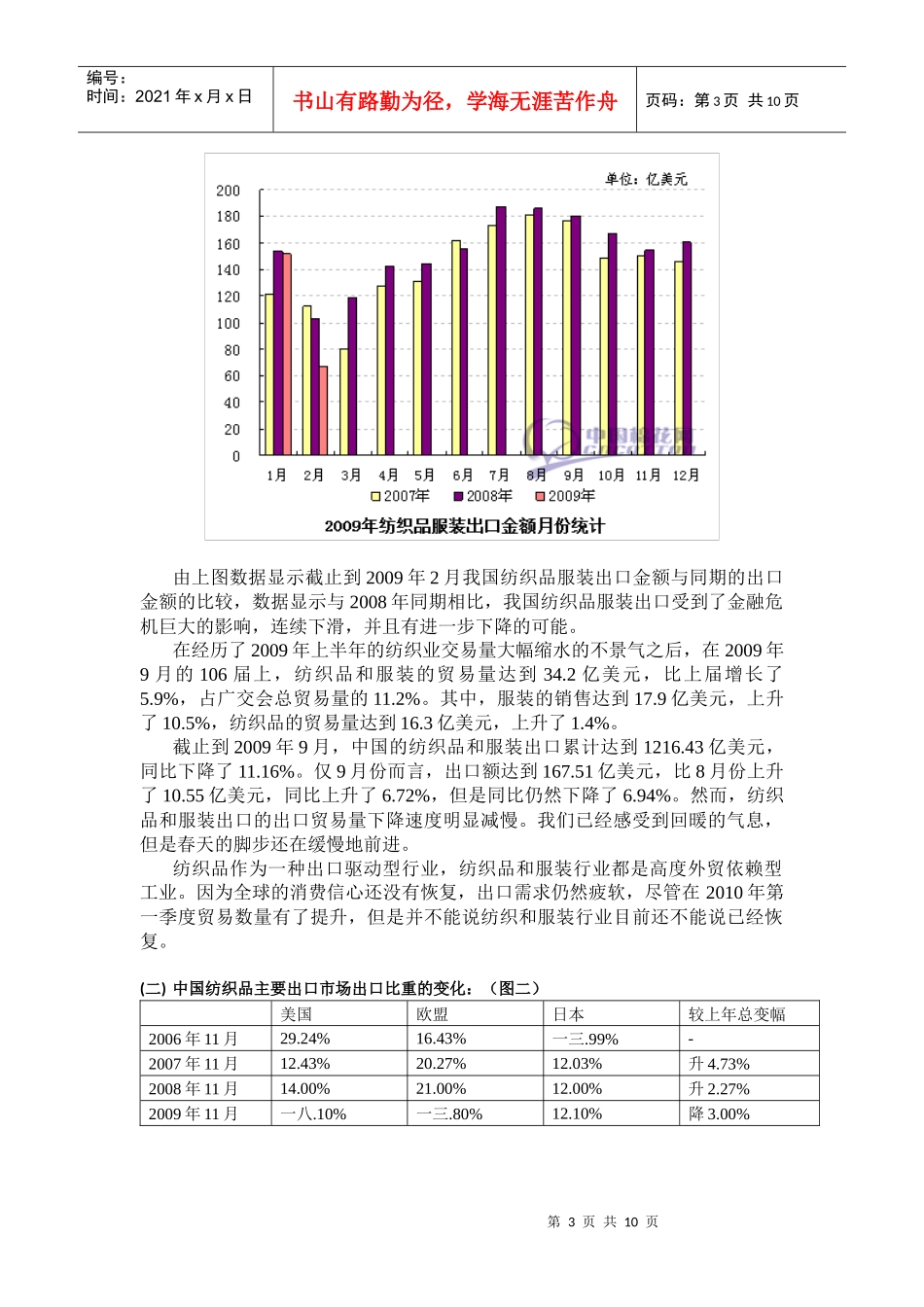 金融危机对中国纺织业出口贸易影响与对策_第3页