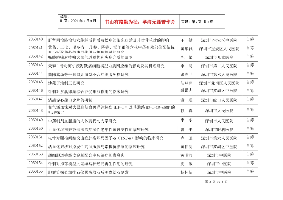 申报二年广东省中医药科研课题一览表_第2页