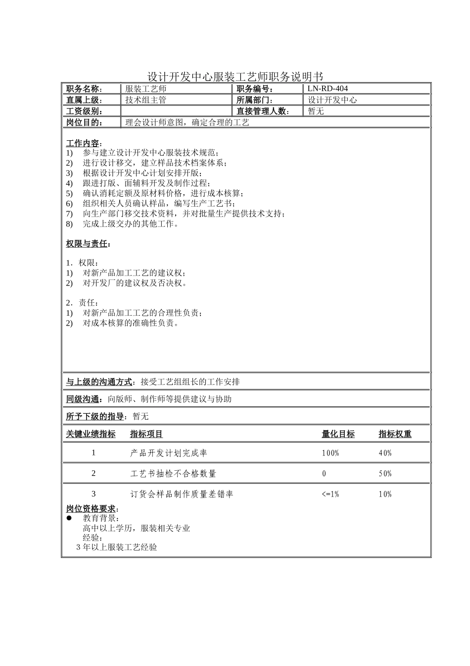 设计开发中心服装工艺师职务说明书_第1页