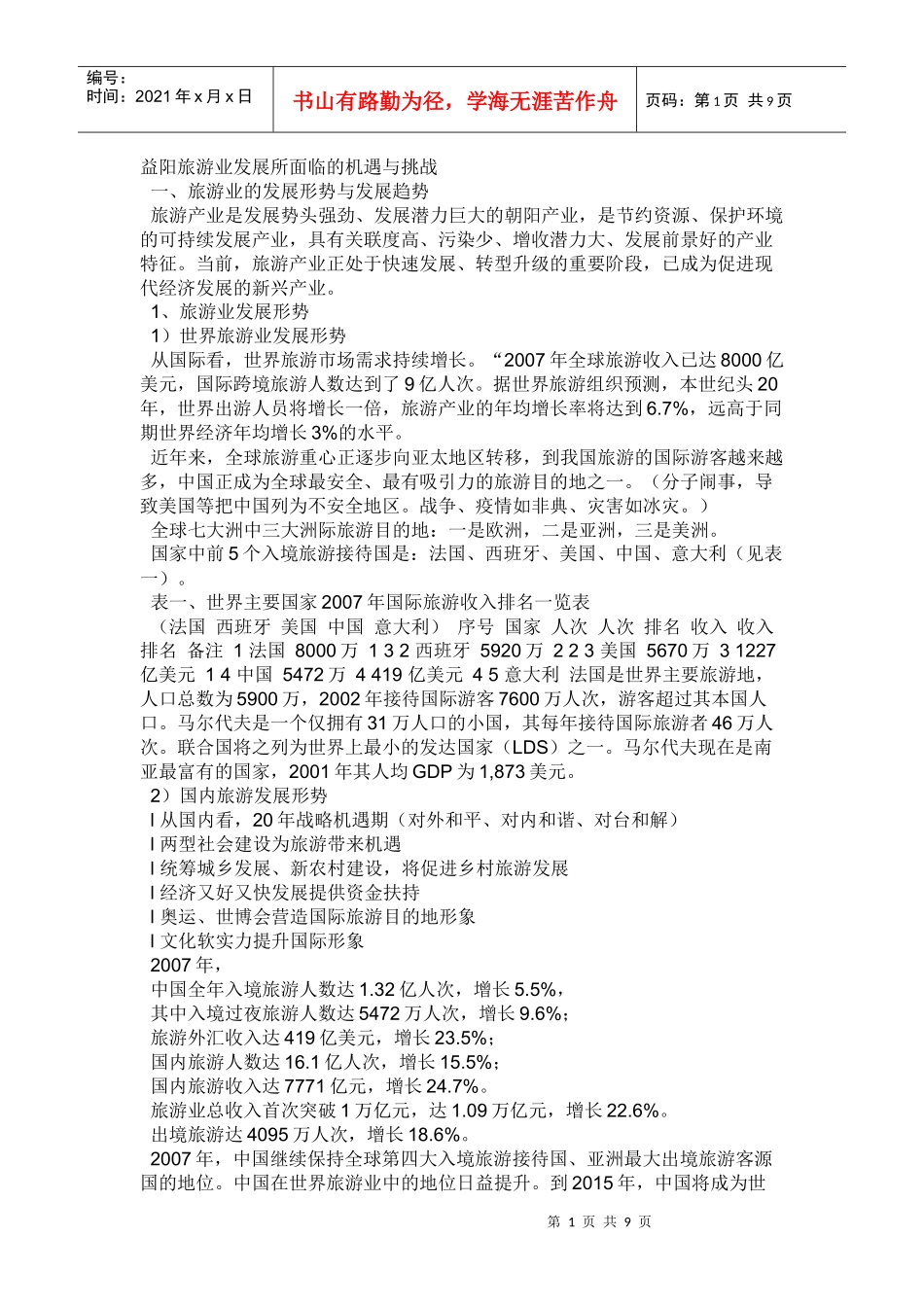 益阳旅游业发展所面临的机遇与挑战_第1页