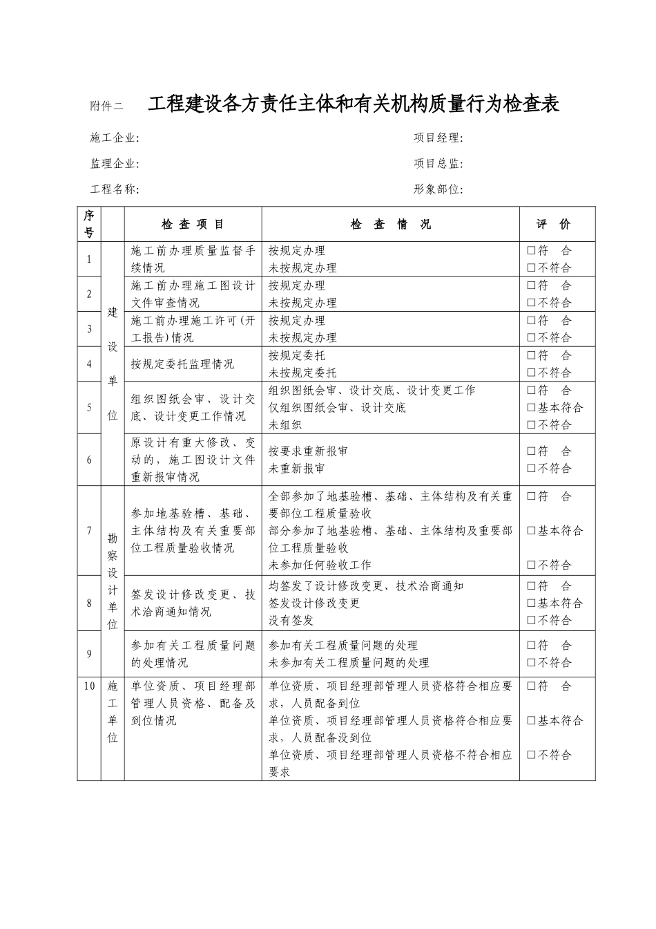 建设工程安全生产专项治理检查表20112011102033_第3页