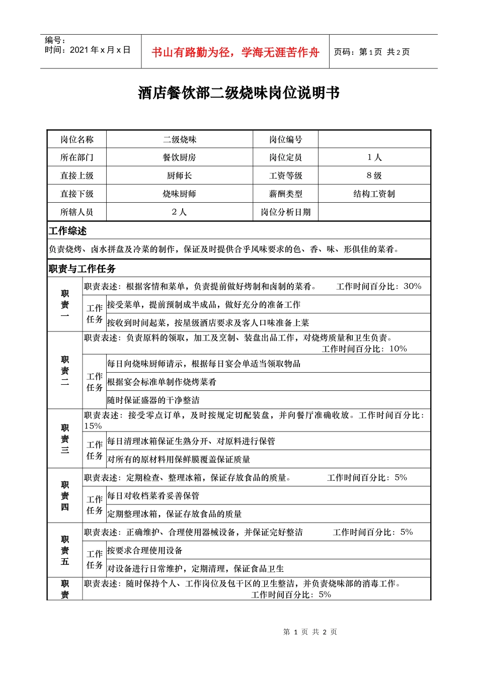 酒店餐饮部二级烧味岗位说明书_第1页