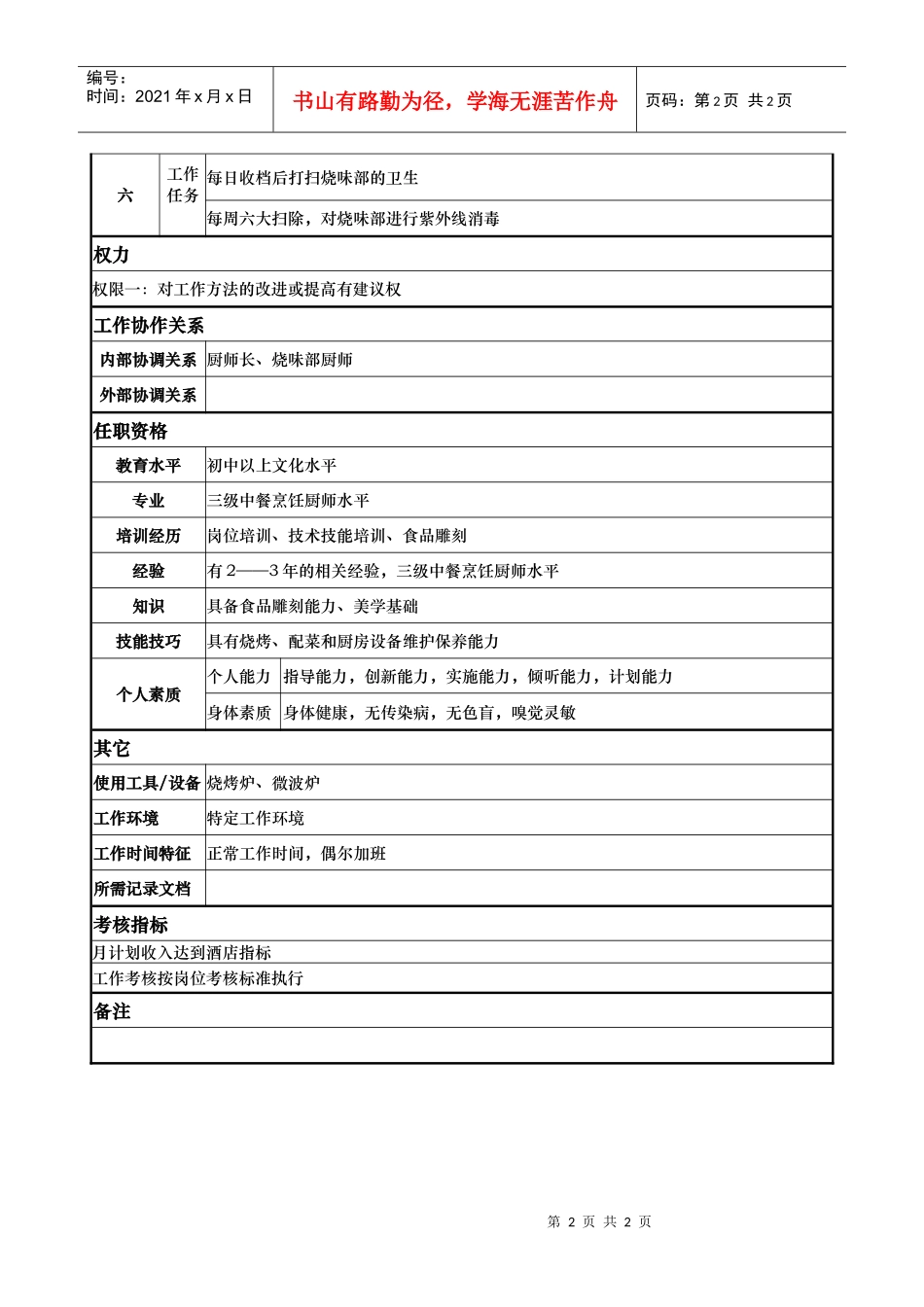 酒店餐饮部二级烧味岗位说明书_第2页