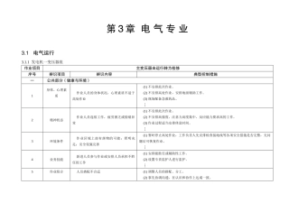 火力发电厂作业风险辨识与控制手册第3章电气专业(111页)