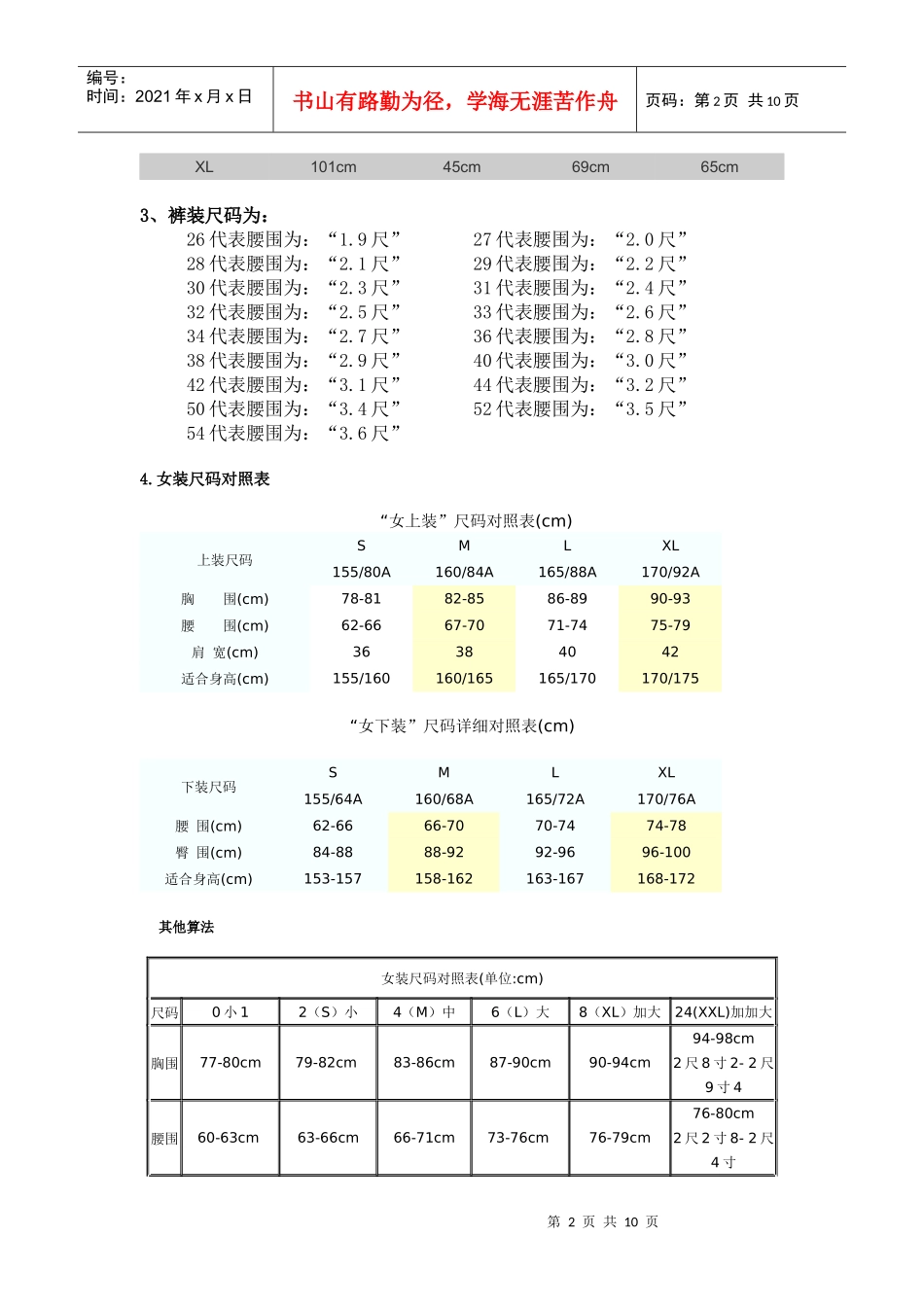 男装、女装衣服尺码对照表 上衣尺码 牛仔尺码_第2页