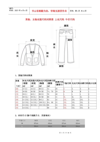 男装、女装衣服尺码对照表 上衣尺码 牛仔尺码
