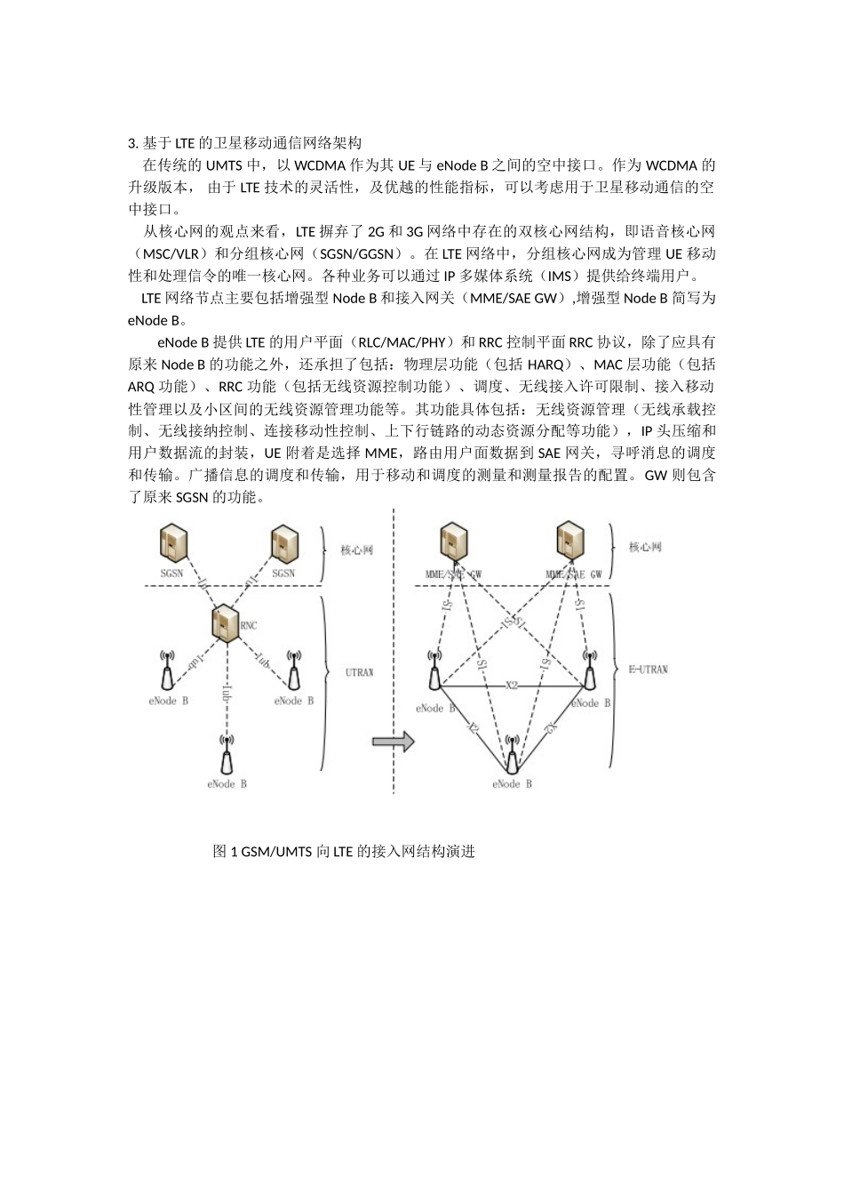 基于 LTE 空中接口的卫星移动通信网络架构研究_第2页