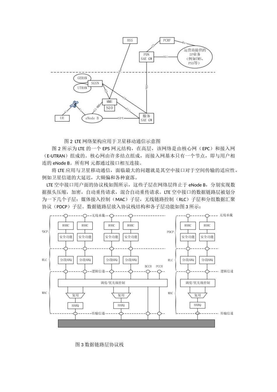 基于 LTE 空中接口的卫星移动通信网络架构研究_第3页