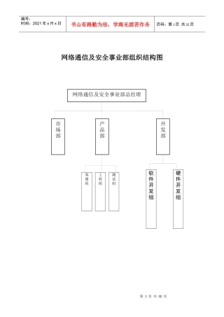 网络通信及安全事业部组织结构图1