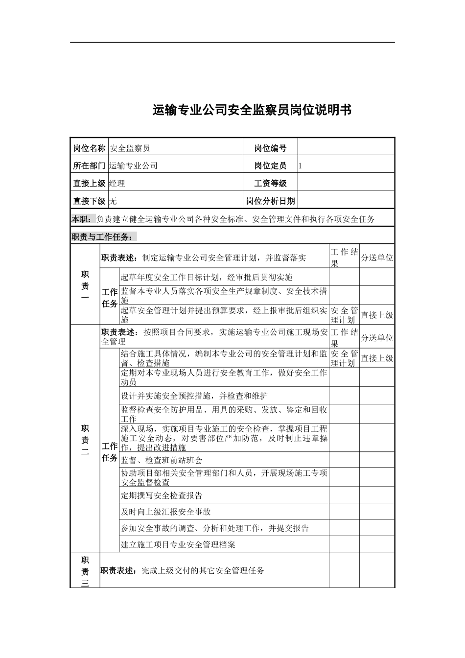 运输专业公司安全监察员岗位说明书_第1页