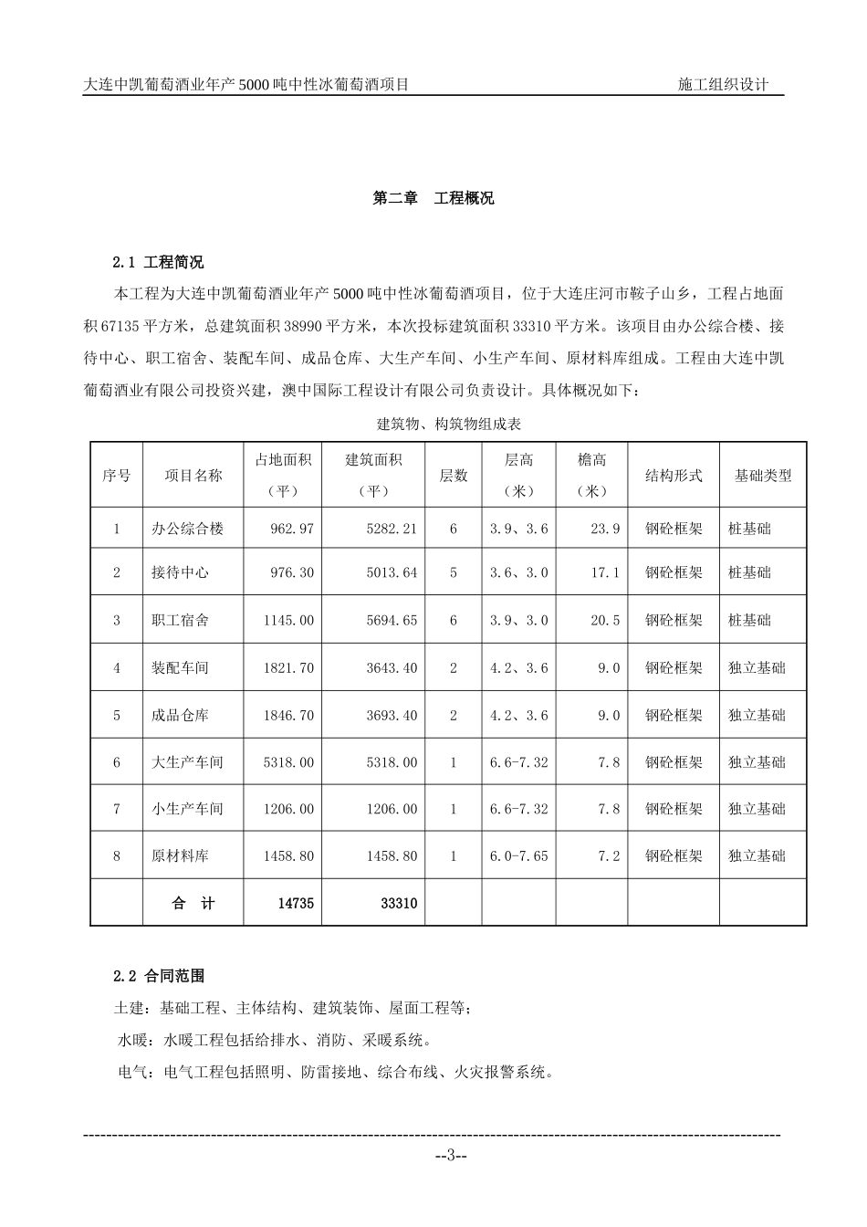 葡萄酒业施工组织设计方案_第3页