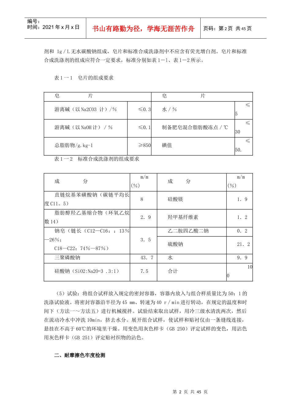 纺织品的标准与检测_第2页