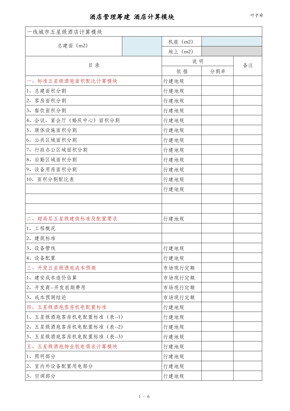 酒店管理筹建酒店计算模块XXXX(叶予舜)_第1页