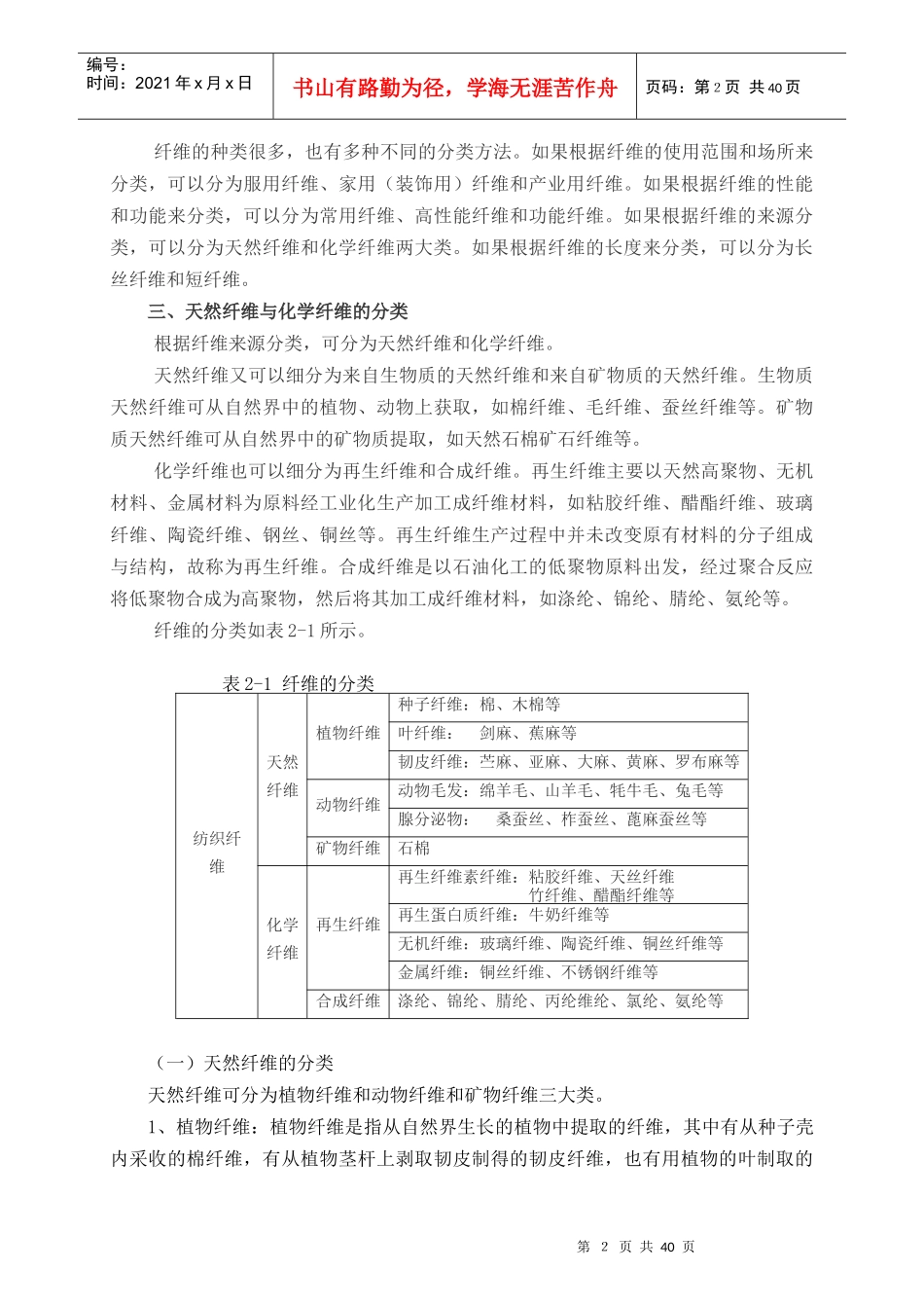 纺织纤维及其形态结构管理知识分析特征_第2页