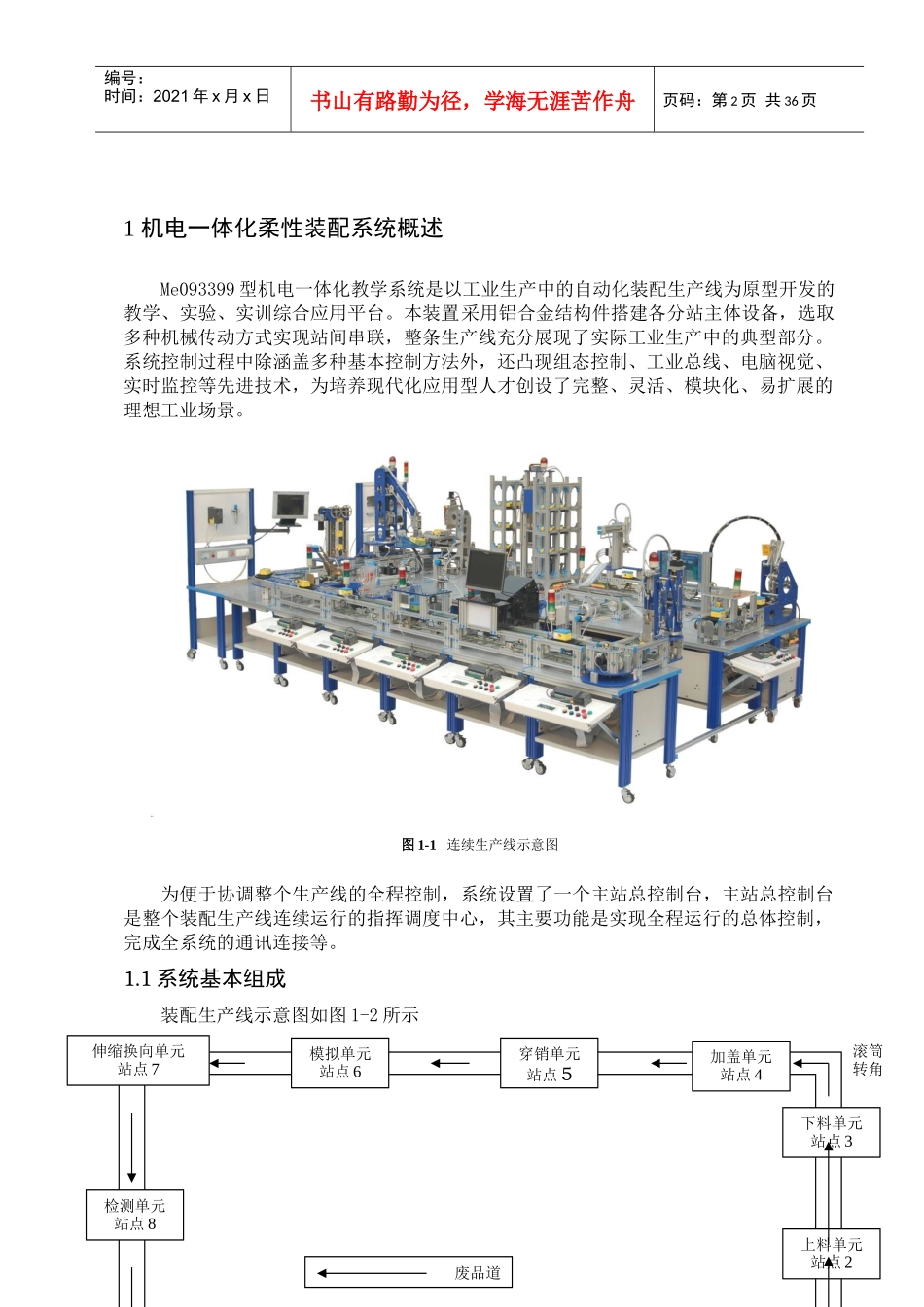 福建工程工业控制课程设计(西门子)_第2页