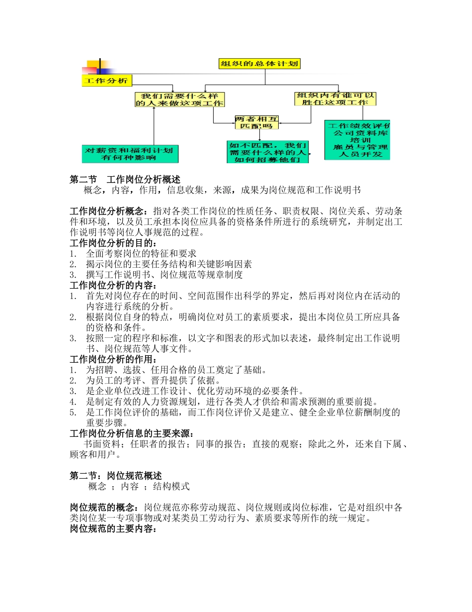 企业人力资源管理师(三级)第1章 人力资源规划_第2页