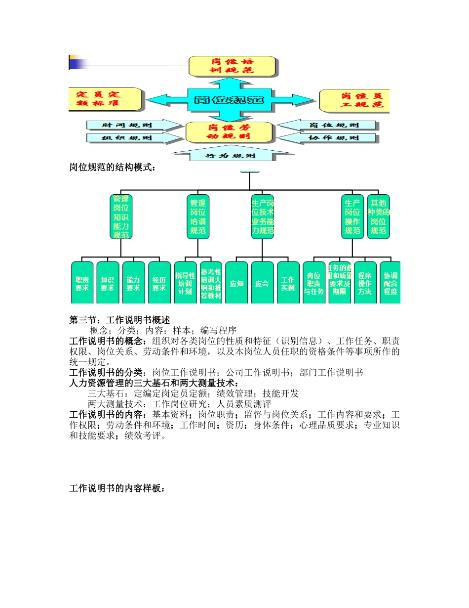 企业人力资源管理师(三级)第1章 人力资源规划_第3页