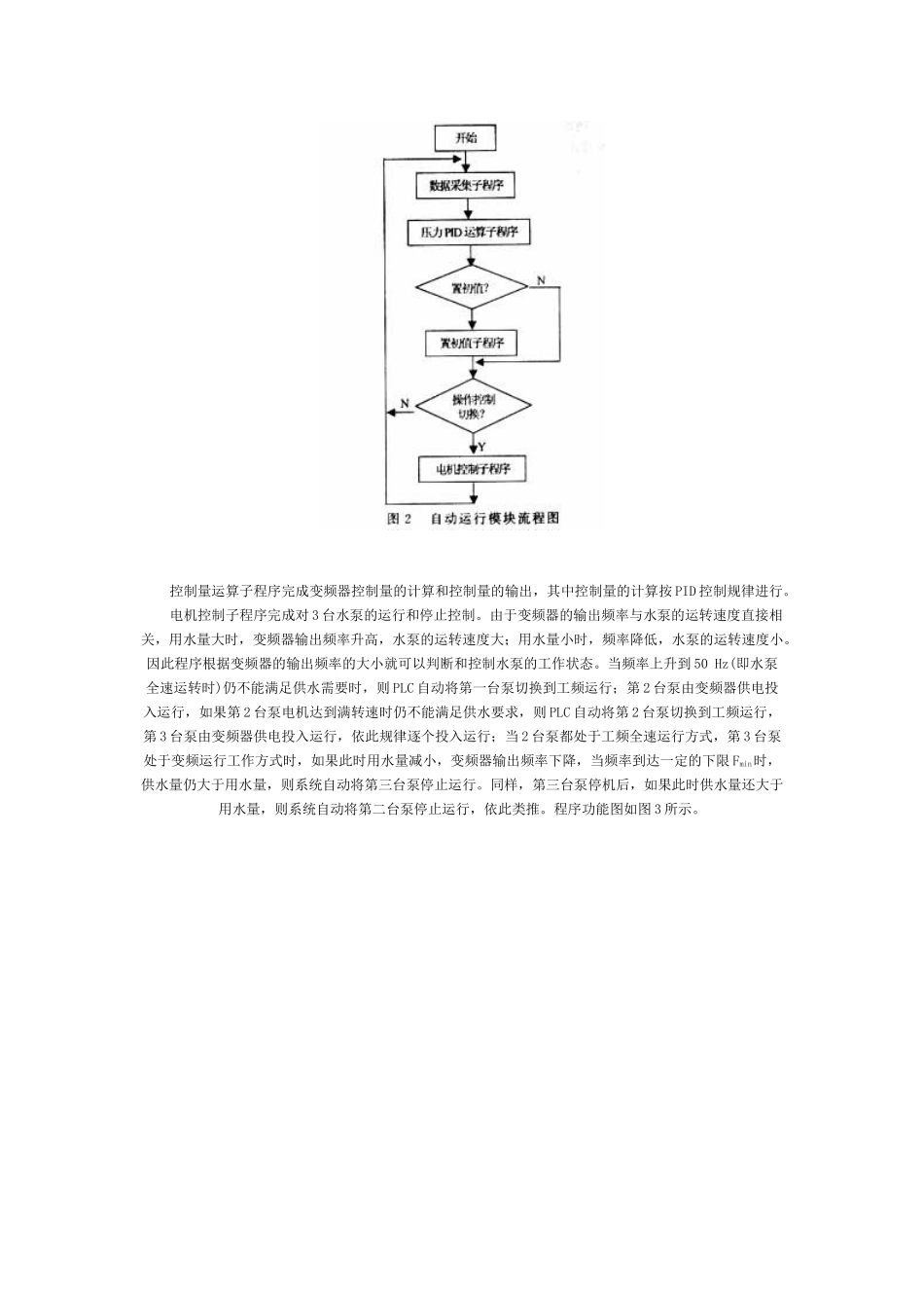 基于PLC的变频调速恒压供水系统的设计_第3页