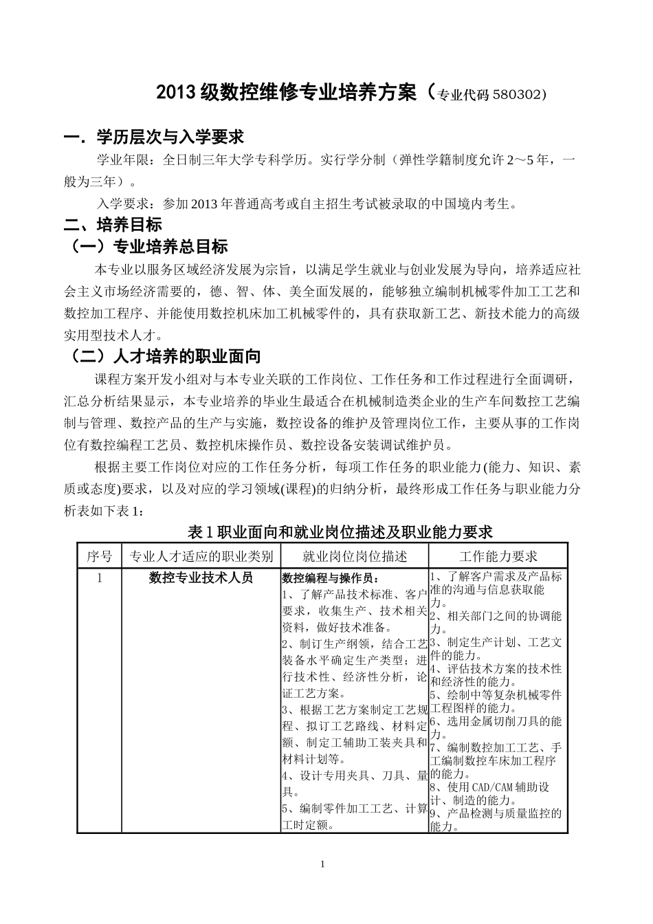 级数控维修专业培养方案_第1页