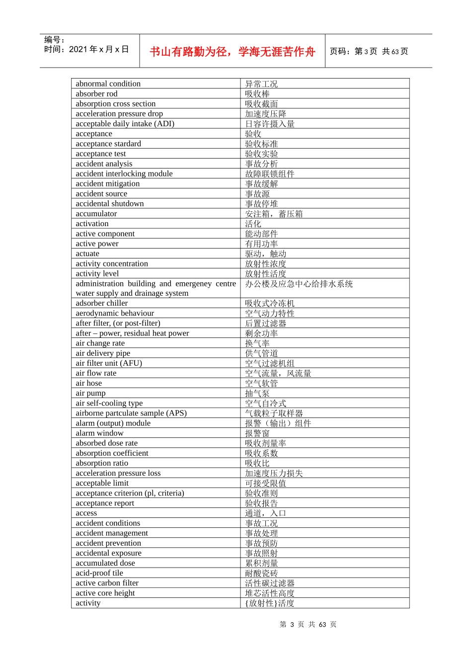 英汉核电工程常用词汇_第3页