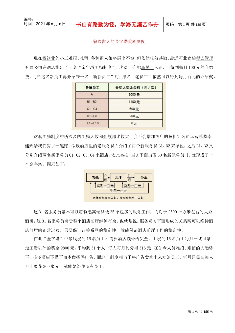餐饮管理知识及团队建设与管理(DOC156页)_第1页