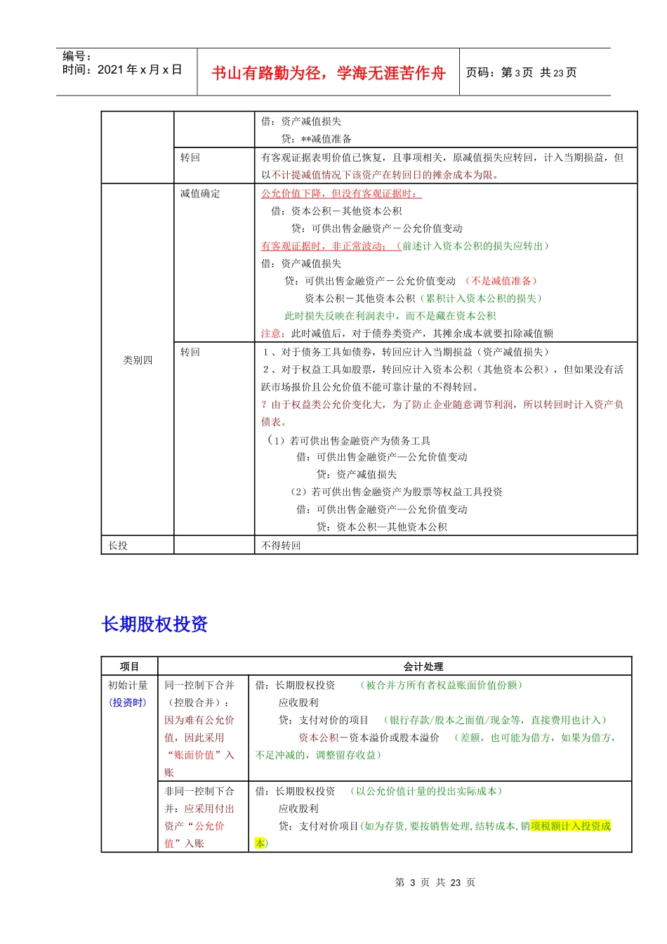金融资产与固定资产_第3页