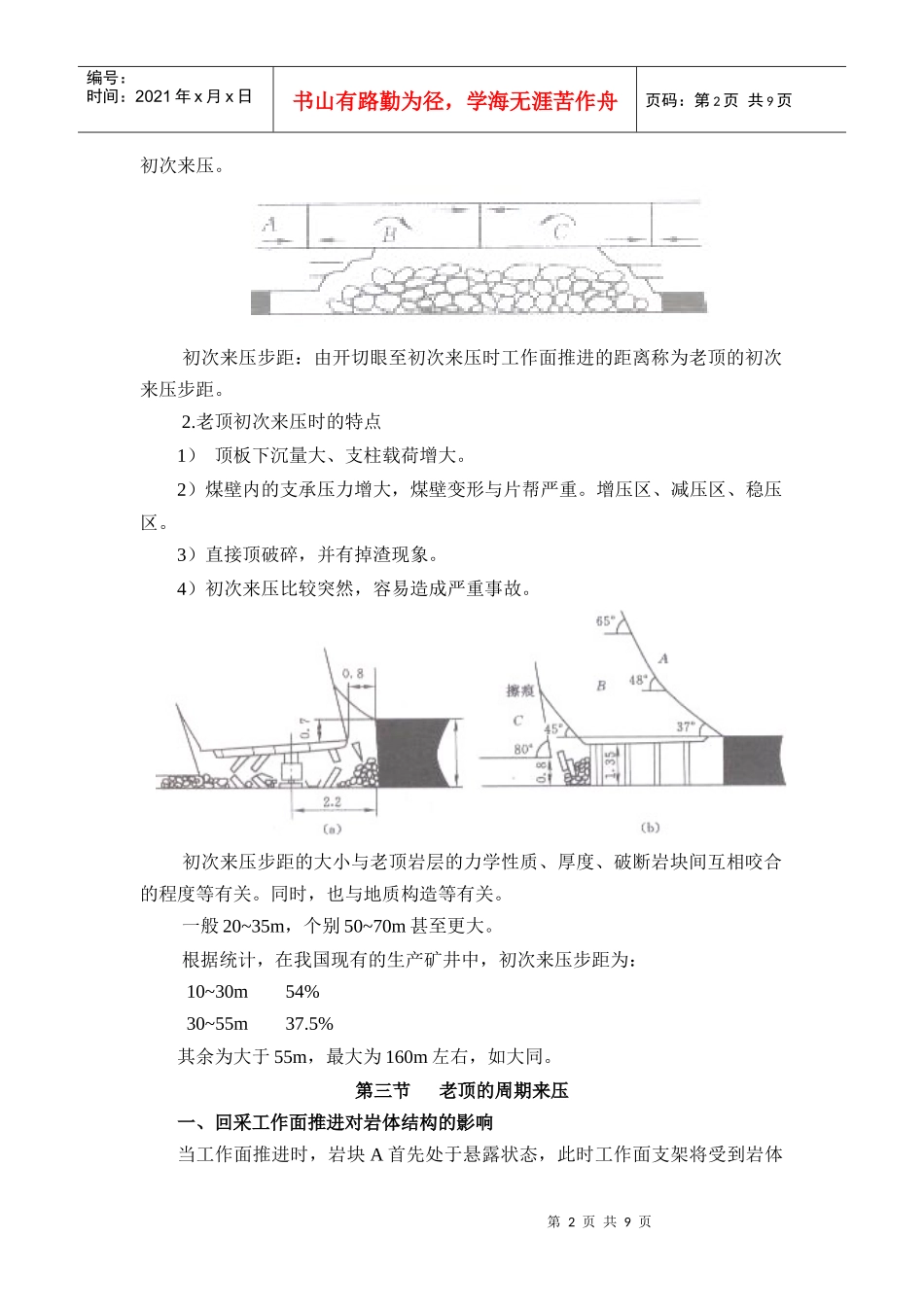 第四章 采场矿压显现基本规律_第2页