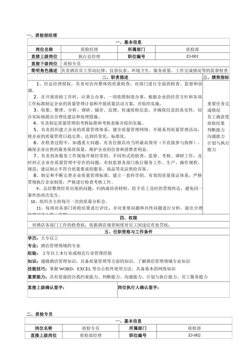 酒店质检手册（含表格）_第2页