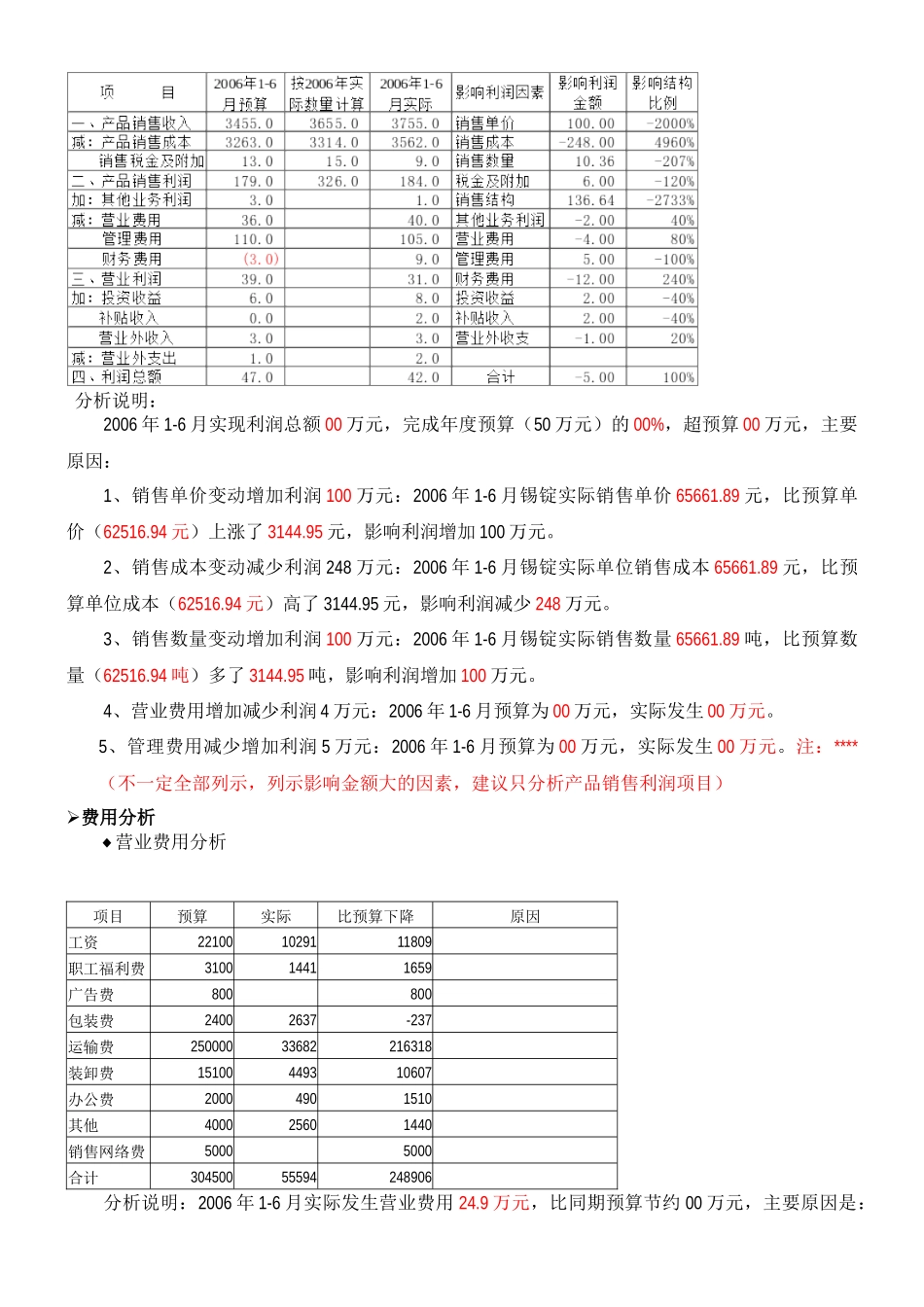 某年夏季度公司财务分析_第2页