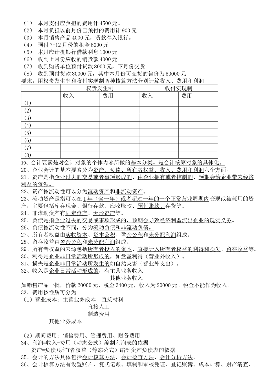 江苏省会计上岗证考前培训重点归纳_第2页