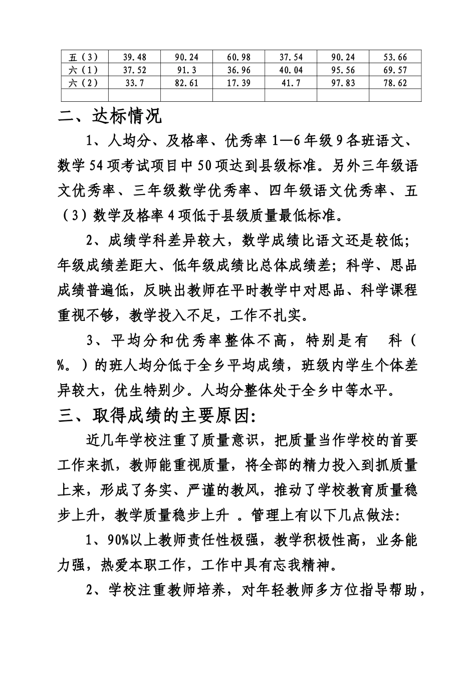 平凉庄小学质量分析_第2页